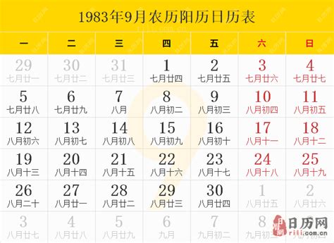 1983 生肖|1983年阳历农历出生的人命运